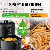 GOURMETmaxx Heißluftfritteuse mit 2,3 l & 1000 Watt spart bis zu 80% Fett gegenüber herkömmlicher Fritteuse beim Pommes frites Zubereiten.