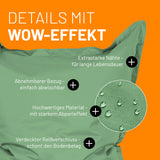 Simulated alt text for LUMALAND Sitzsack Classic XXL (380 L) - In- & outdoor - Pastell Grün for tv-werbung-unser-original.myshopify.com. You are an expert SEO agent. You will generate an ALT text for this image. <Product_Context> Only use the following explicitly enabled Shopify catalog context: ...
