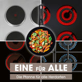 BRATmaxx Karbonstahl-Pfanne Ø 20 cm mit 2-fach-Antihaft, geeignet für alle Herdarten, modernes Design, optimale Hitzeverteilung.