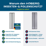 HOBERG Insekten- & Pollenschutzvorhang für Wohnwagen 60x180 cm mit robustem Gewebe und eingenähten XXL-Magnetbändern für sichere Abdichtung.