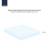 LUMALAND Comfort Jersey Spannbettlaken 160 g/m² 100% Baumwolle Weiß, passt für Matratzen bis 25 cm Höhe, optimale Passform