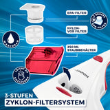 CLEANmaxx Milbensauger Vibration mit 3-Stufen Zyklon-Filtersystem, 2 Ersatz-EPA-Filtern und 250 ml Staubbehälter, weiß/rot.