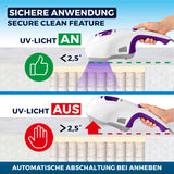 CLEANmaxx Milbensauger Vibration mit UV-C-Licht schaltet sich bei Anheben ab für sichere Milbenentfernung auf Matratzen.