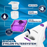 CLEANmaxx Milbensauger Vibration mit 3-Stufen Zyklon-Filtersystem, waschbarer EPA-Filter und 250 ml Staubbehälter.