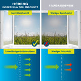 HOBERG Insekten- & Pollenschutzvorhang für Wohnwagen 60x195 cm mit hoher Luftdurchlässigkeit und Blickdurchsicht für Allergiker.