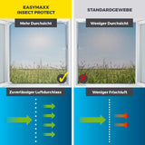 EASYmaxx Insect Protect Teleskop-Insektenschutzgitter Schwingtür zeigt mehr Durchsicht und besseren Luftdurchlass als Standardgewebe.