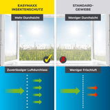 Moskitonetz für Fenster mit selbstklebendem Klettband - 130 x 150 cm - Weiß mit hoher Durchsicht und zuverlässigem Insektenschutz.