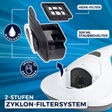 CLEANmaxx Milbensauger Vibration mit 2-Stufen Zyklon-Filtersystem, waschbarem HEPA-Filter und 300 ml Staubbehälter.