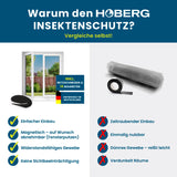 HOBERG Insektenschutzgitter mit Magnetbefestigung – 4er-Set, einfacher Einbau, widerstandsfähiges Gewebe, inklusive Netzschneider und 16 Magneten.