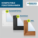 HOBERG Insekten- & Pollenschutzgitter mit Magnetbefestigung für Fenster, kompatibel mit Kunststoff, Aluminium und Holzrahmen.